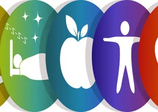 Pershkrimi i Imazhit